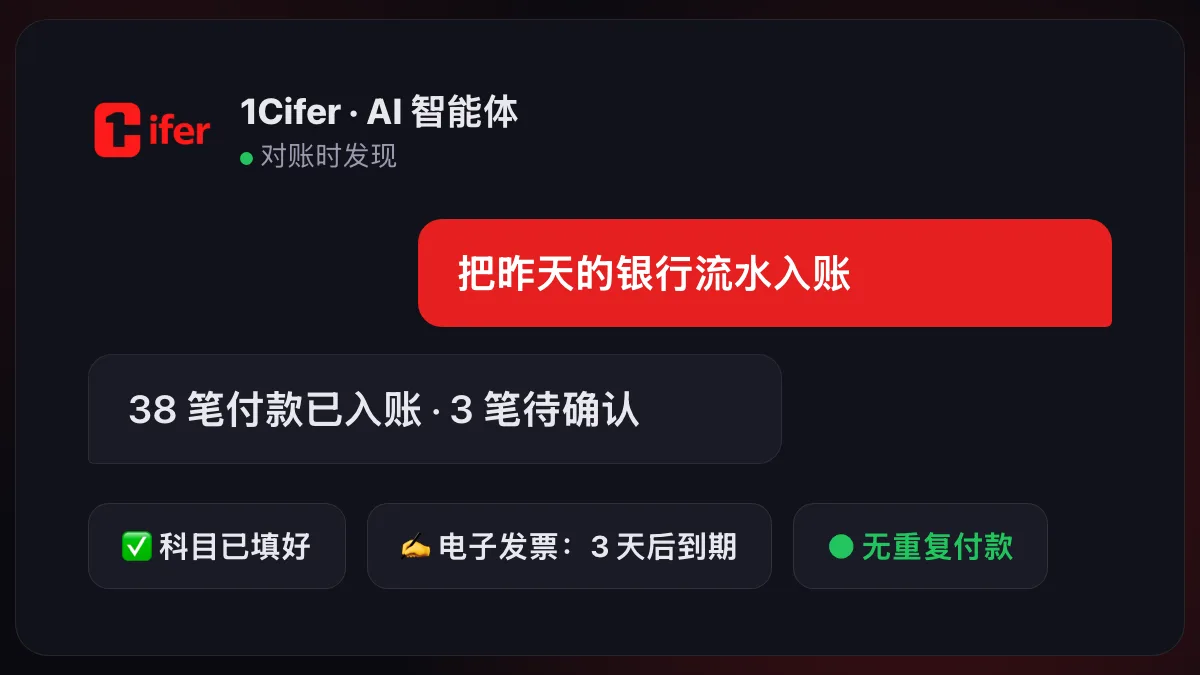 AI 会计正在处理银行流水：38 笔付款已入账，3 笔待确认