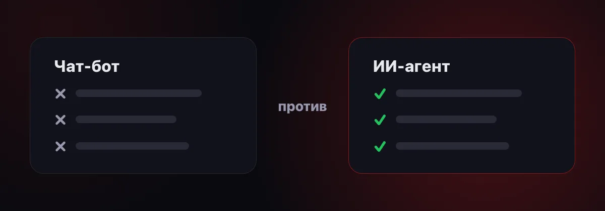 Отличие ИИ-агента от чат-бота: агент действует, а не отвечает по скрипту