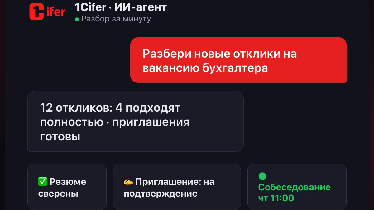 ИИ-агент разобрал новые отклики с hh.ru, отметил подходящих кандидатов и подготовил приглашение на собеседование