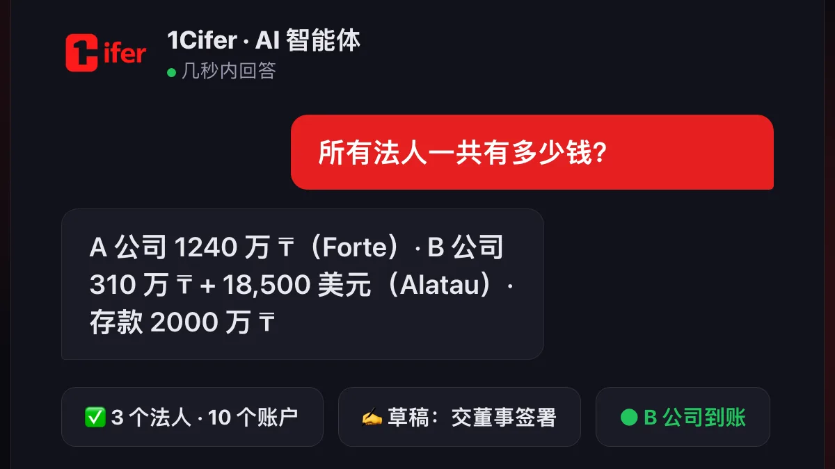 AI 智能体用 Forte 和 Alatau City Bank 的账户余额回答“所有法人一共有多少钱？”