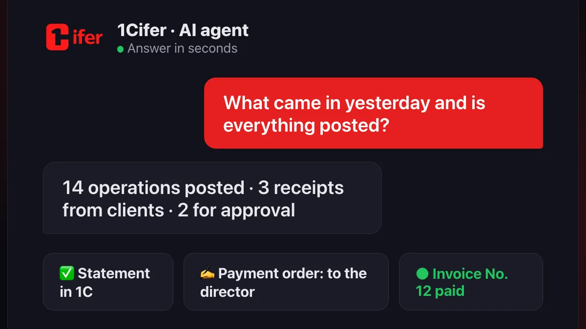 The AI agent pulled the statement from Forte Bank, posted the operations to 1C and prepared a payment order for approval