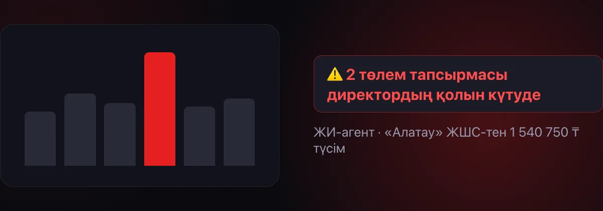 ЖИ-агент: кеше 14 операция тарқатылды, клиенттерден 3 түсім, 2 төлем тапсырмасы директордың қолын күтуде