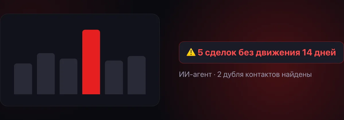 ИИ-агент нашёл пять сделок без движения две недели и два дубля контактов